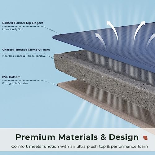 FRESHMINT Ultra Soft Charcoal Memory Foam Bath Mat 17x24 Silver Grey
