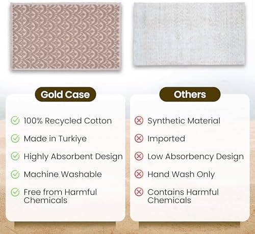 GOLD CASE Bath Rugs Set of 2 Beige 16x24 20x32