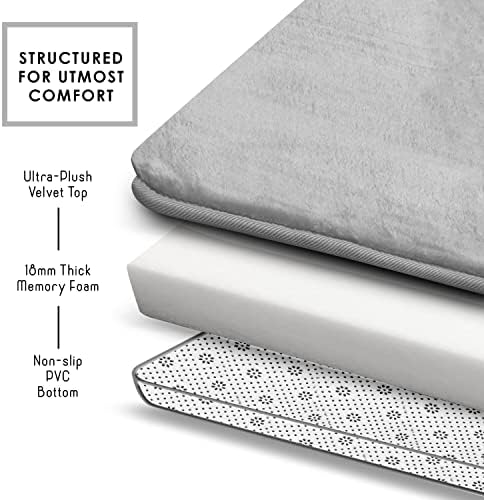 Clara Clark Velvet Bath Mat - Non-Slip Ultra Soft 17 x 24 Inches