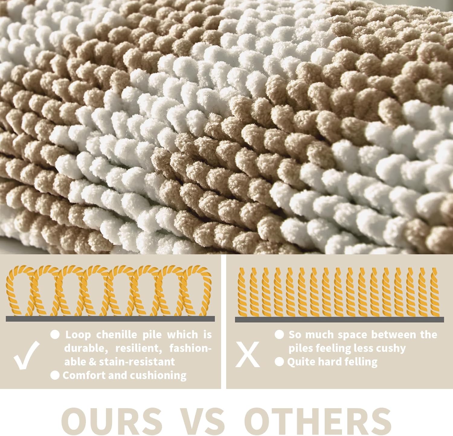CozeCube Chenille Bath Rug 48x24 Plush Non-Slip Microfiber Chevron Mat - Beige