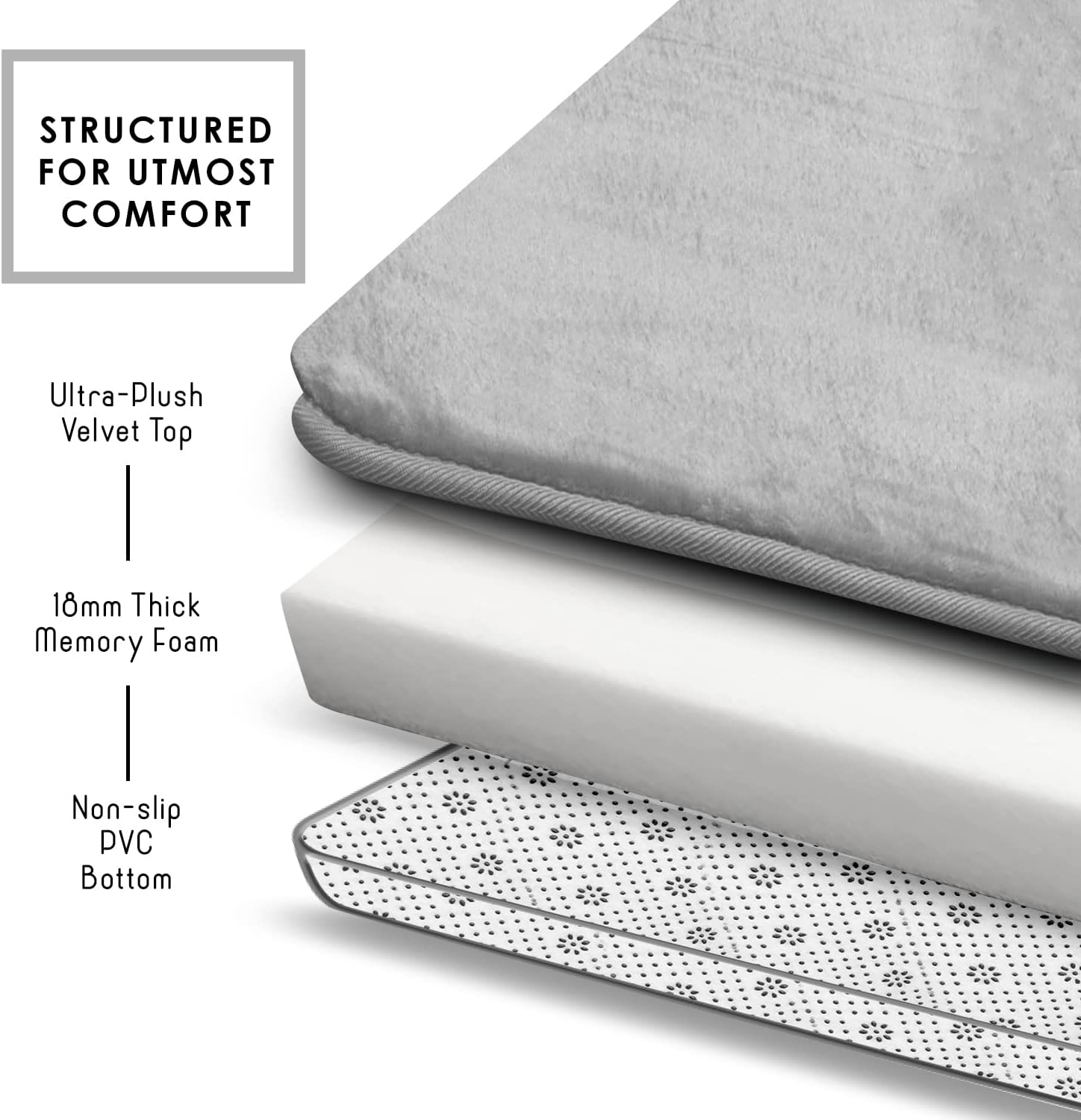 Clara Clark Velvet Bath Mat - Non-Slip Ultra Soft 17 x 24 Inches