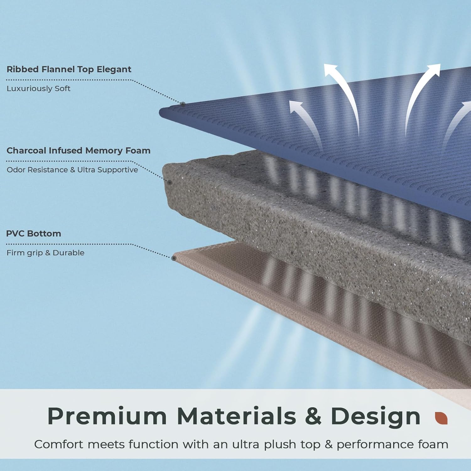 FRESHMINT Ultra Soft Charcoal Memory Foam Bath Mat 17x24 Silver Grey