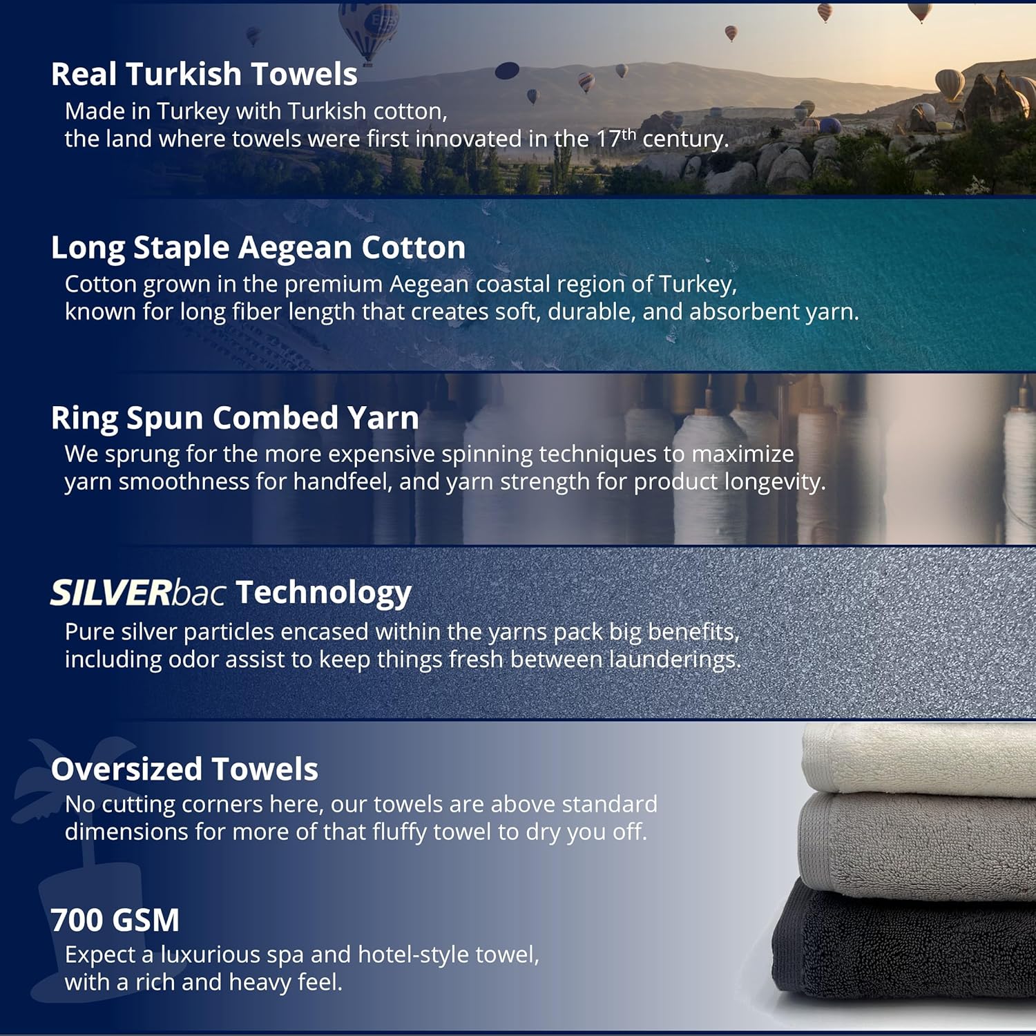 Lincoln Palm Turkish Cotton Bath Mat - 1000 GSM Thick Luxury Spa Quality
