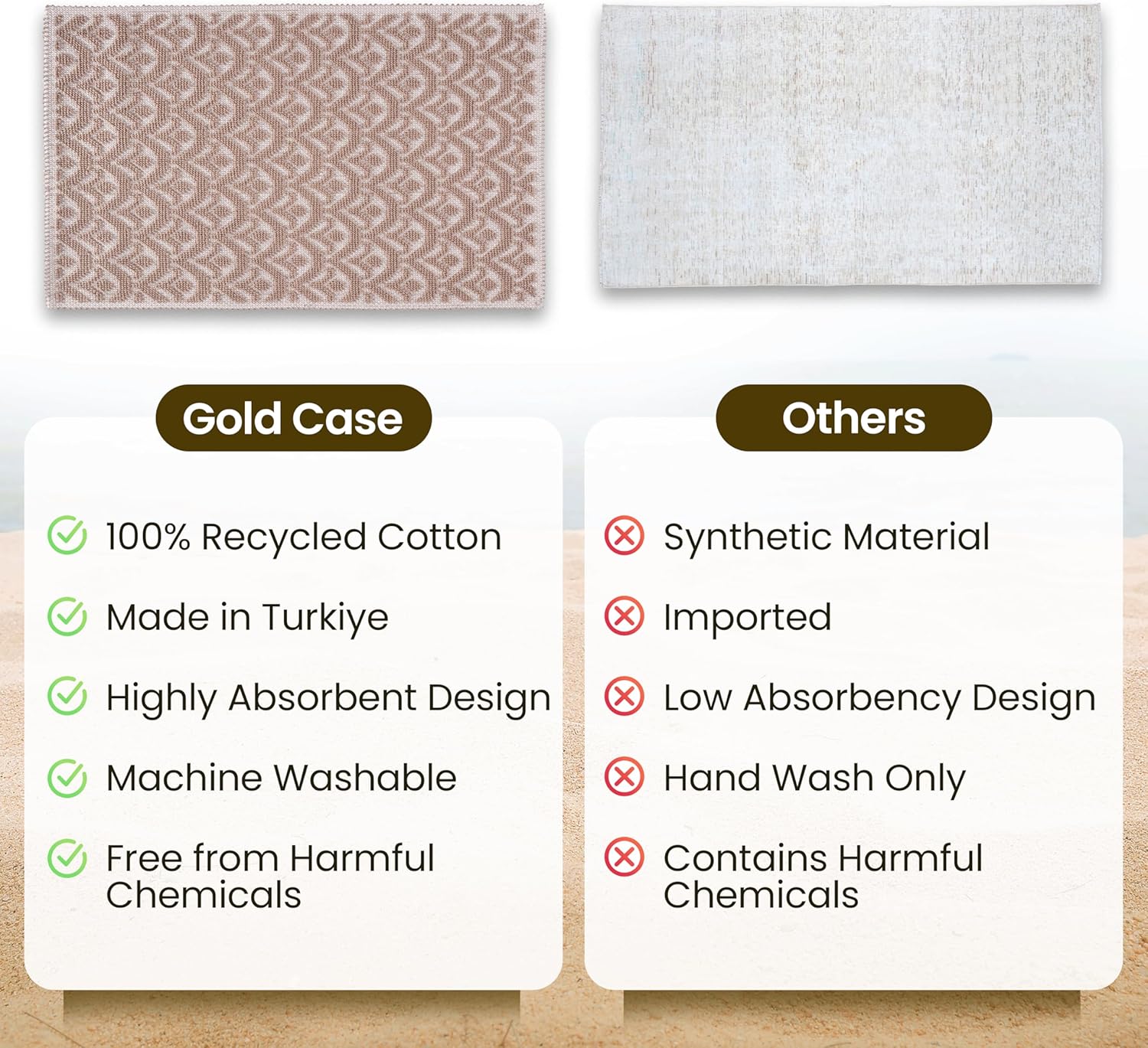 GOLD CASE Bath Rugs Set of 2 Beige 16x24 20x32